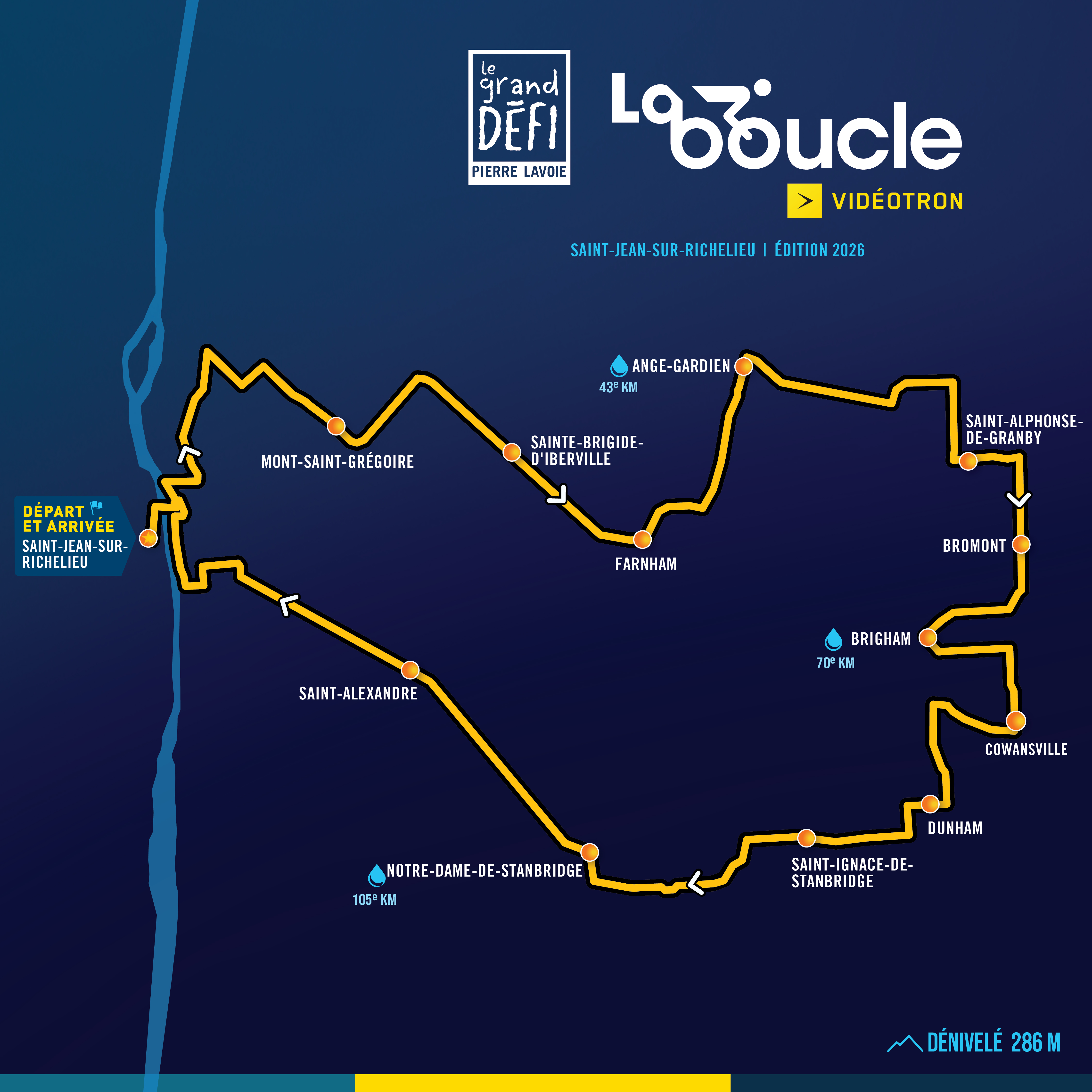 Parcours 2026 - La Boucle